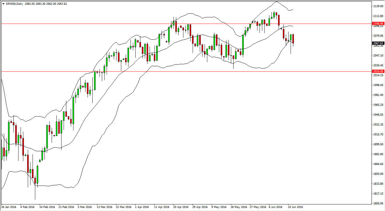 SP 500 Sp 500
