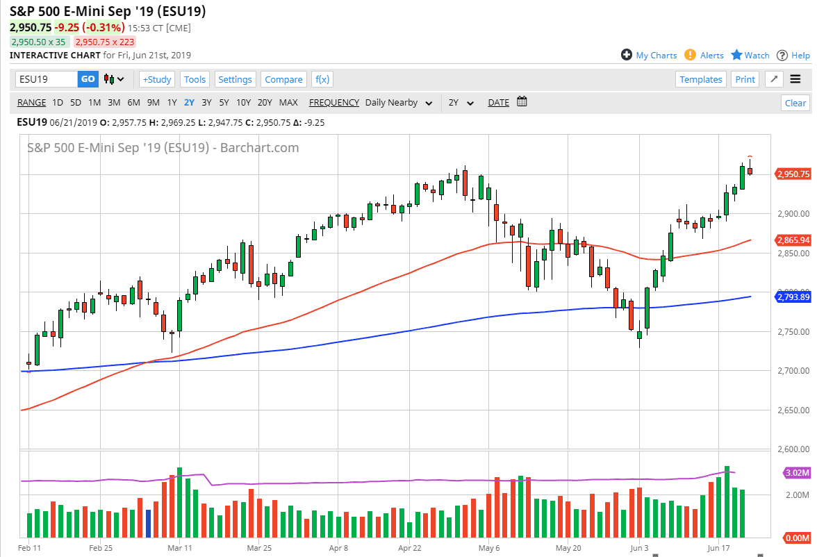 Gráfica S&P 500 Gráfica S&P 500