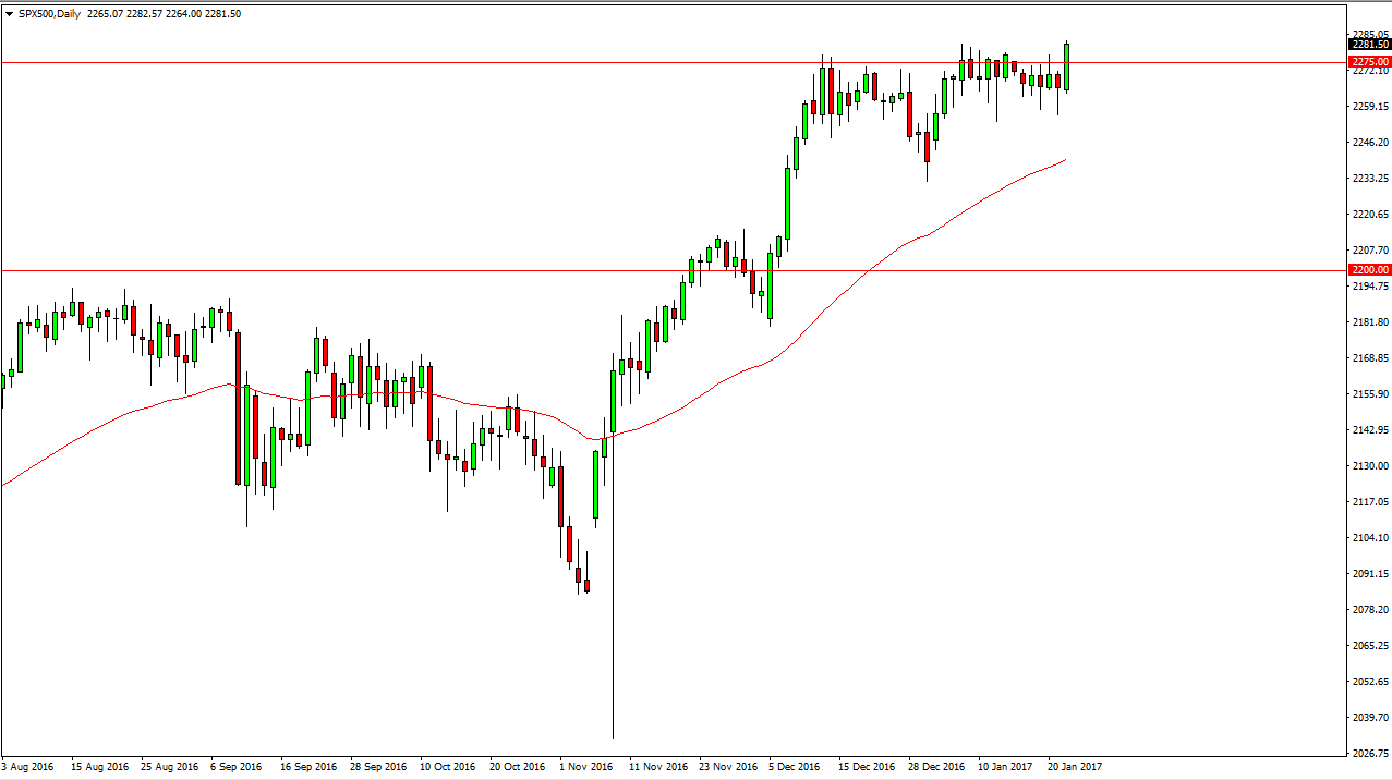 S&P500  Grafik 25 Ocak 2017