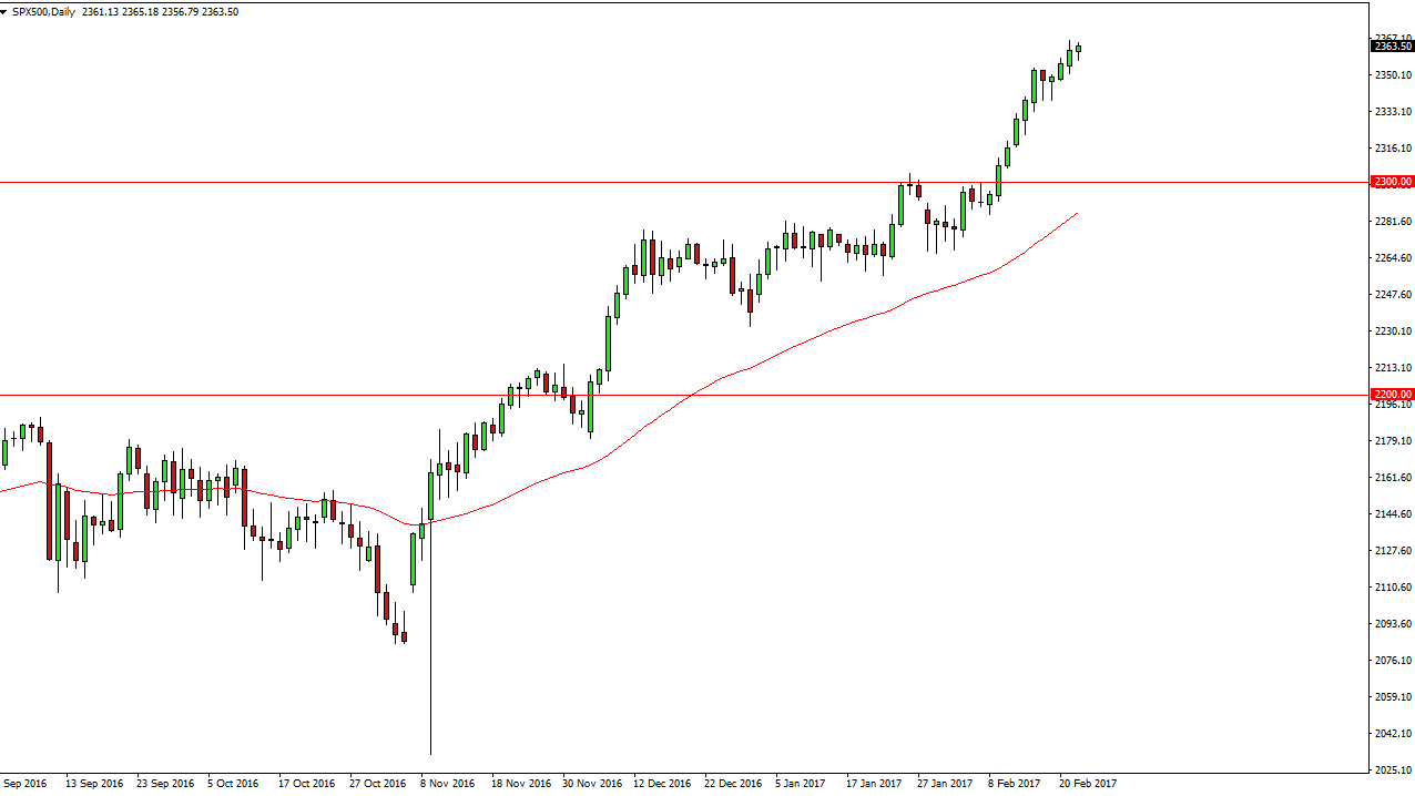 SP Grafik 23 Şubat 2017 SP Grafik 23 Şubat 2017