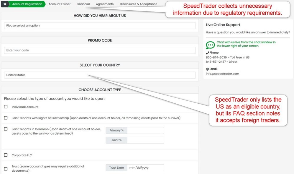 SpeedTrader Account Opening SpeedTrader Account Opening