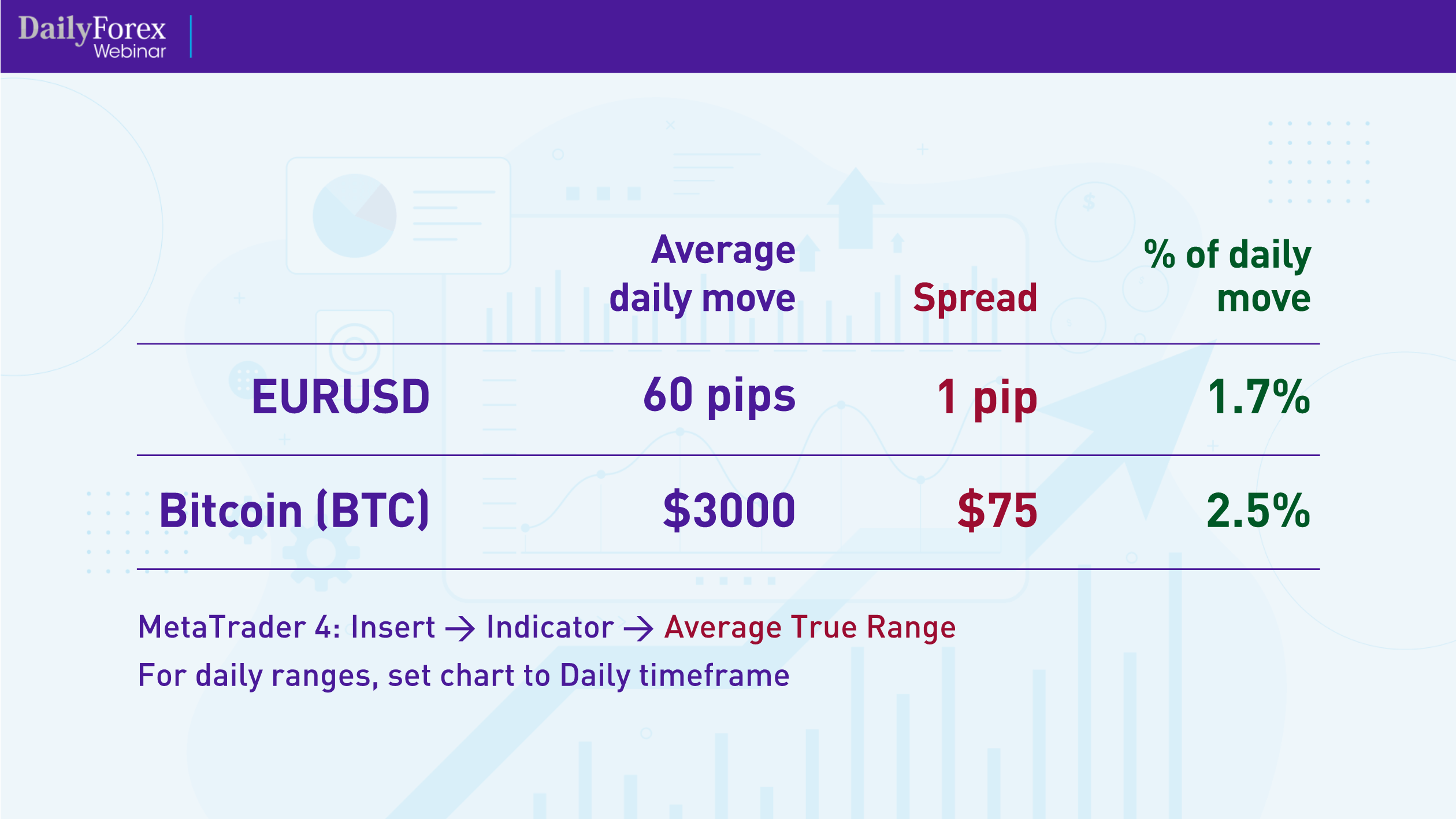 Understanding Crypto Trading