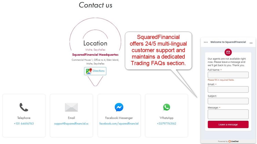 SquaredFinancial Customer Support SquaredFinancial Customer Support