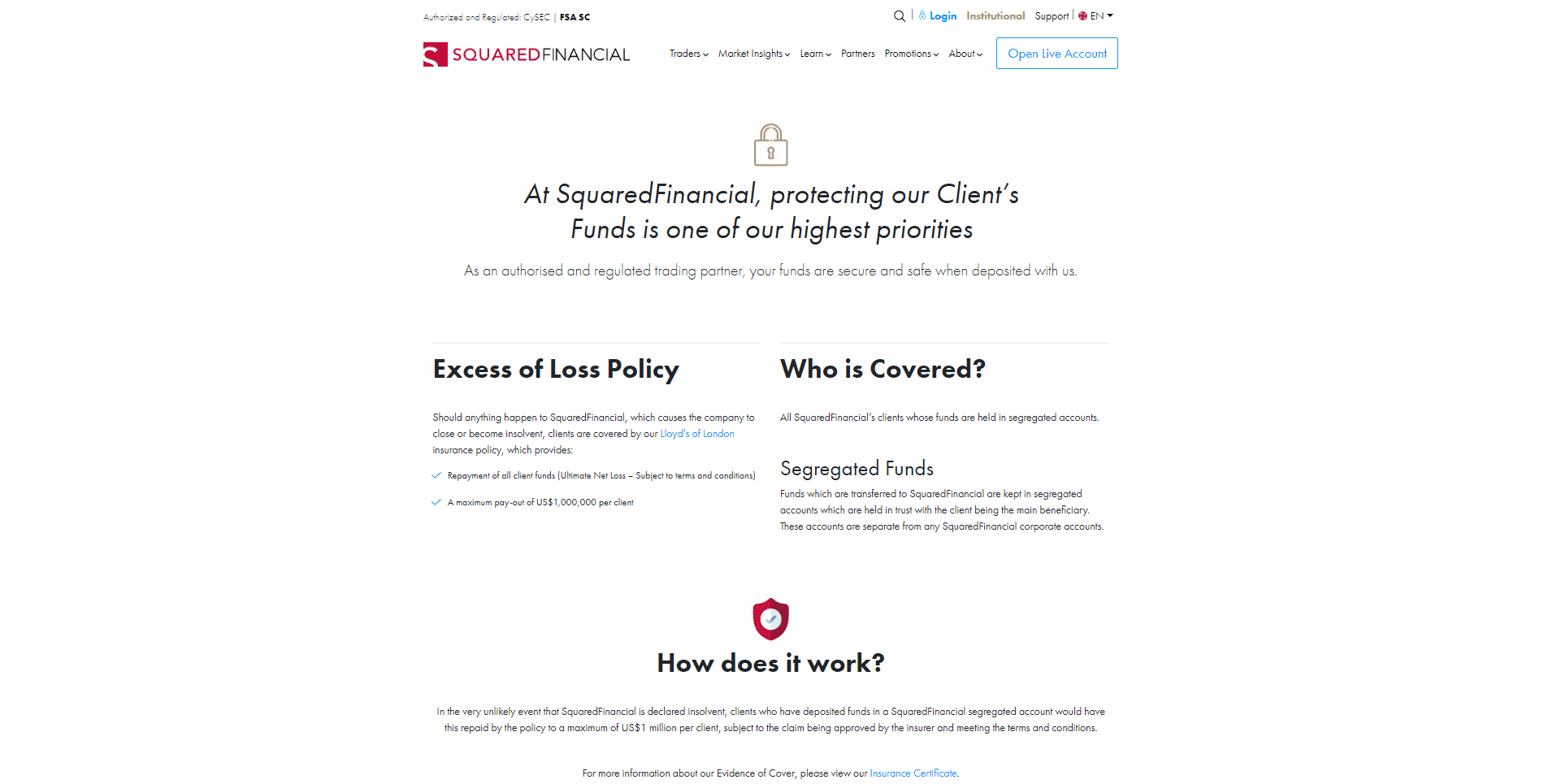 Supervisión CySec Squared Financial