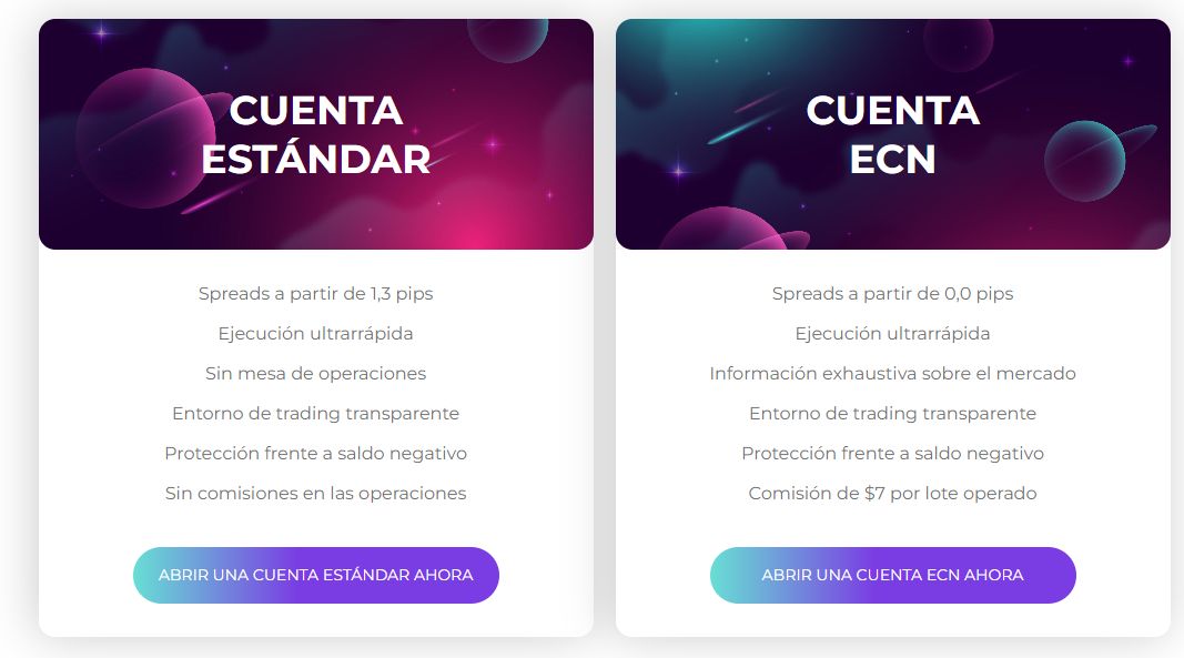 Startrader Tipos de Cuentas | DailyForex.com