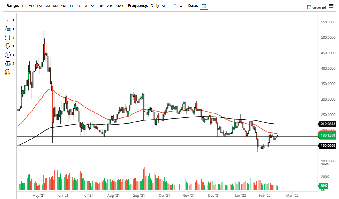 Stellar Lumens Stellar Lumens