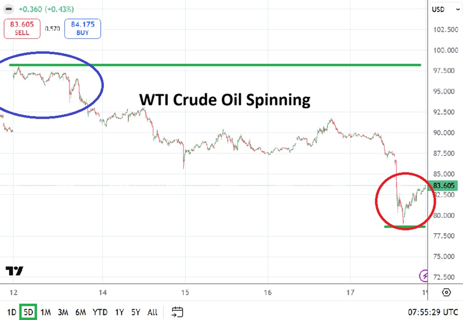wti-crude-oil-weekly-20260419.jpg