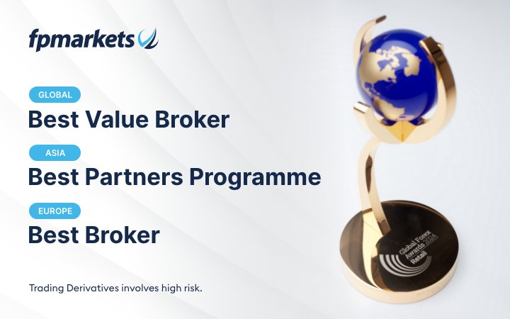 FP Markets Wins Three Global Forex Awards