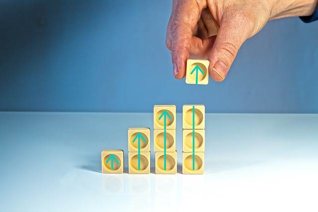 Forex Trading mit Stop Loss