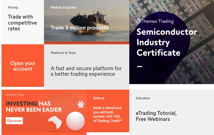 الأدوات المتاحه للمتداول عبر شركة سويس كوت الأدوات المتاحه للمتداول عبر شركة سويس كوت