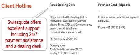 Swissquote Customer Support Swissquote Customer Support