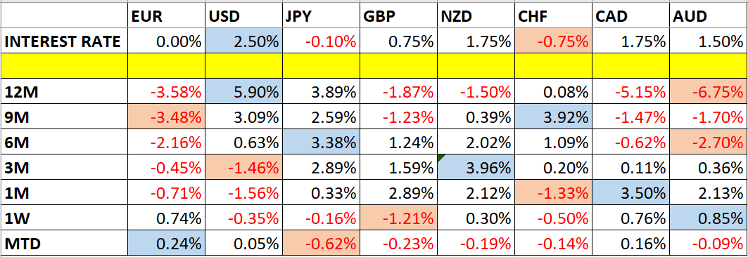 table0103022019 table0103022019