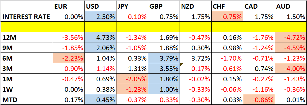 table0103032019 table0103032019