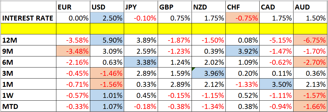 table0110022019 table0110022019