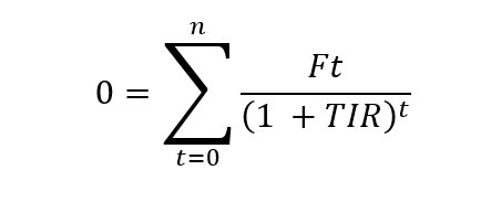 Tasa Interna de Retorno (TIR)