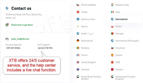 XTB Customer Support XTB Customer Support