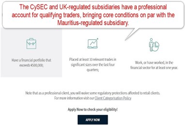 Trade.com EU/UK Professional Trader Classification