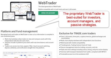 Trade.com WebTrader Trading Platform