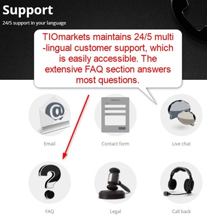 TIOmarkets Customer Support TIOmarkets Customer Support