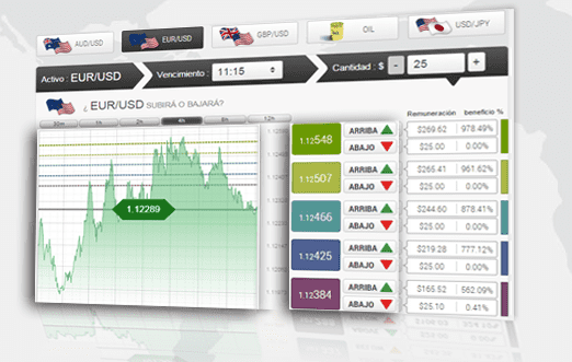 Titan Trade Platform