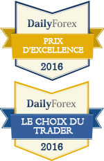 DailyForex.com 2014 Rankings - #1 Top Broker