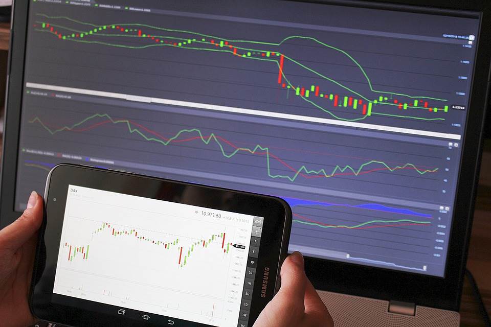 Attività di trading in prospettiva