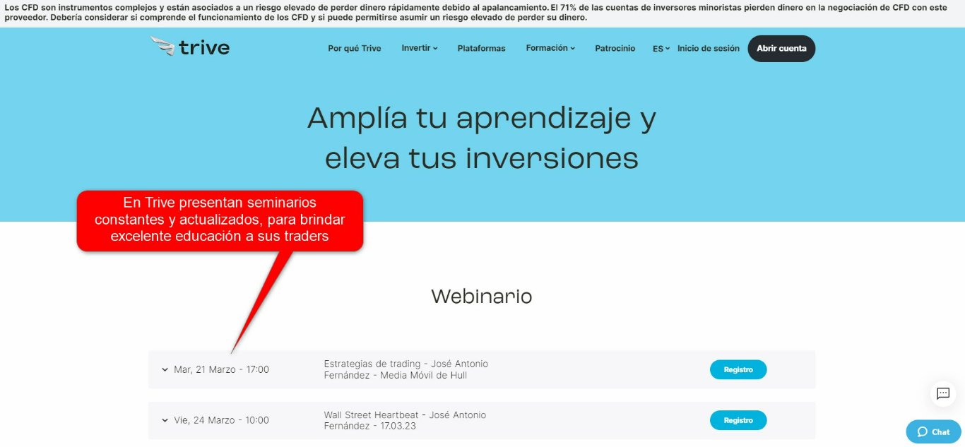 Trive - Investigación y Educación
