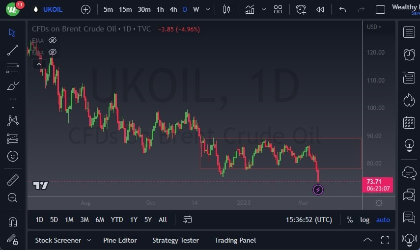 Brent (Petróleo Británico)