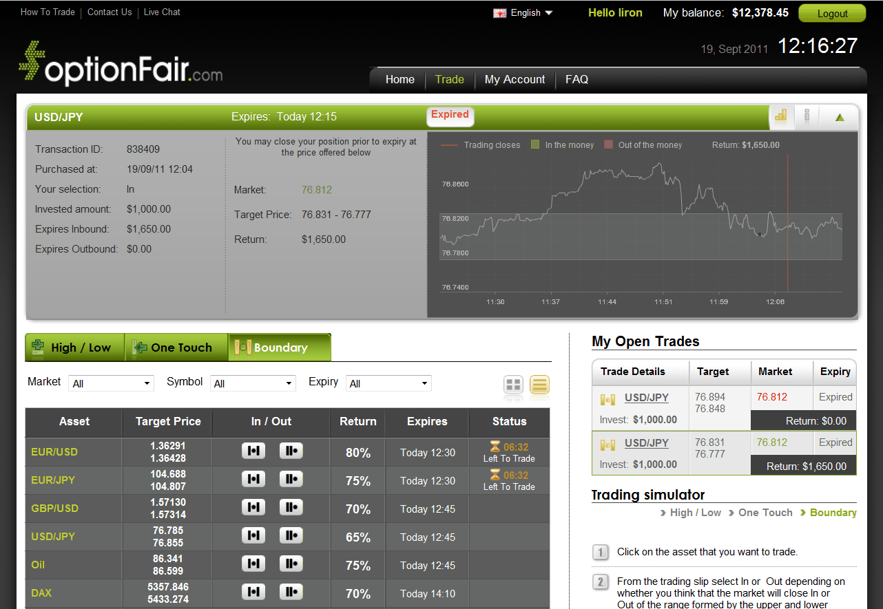 USD/JPY Trade Placed USD/JPY Trade Placed