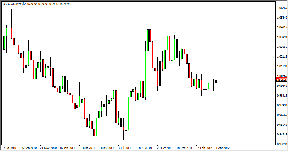 USD/CAD Weekly 4/9/12