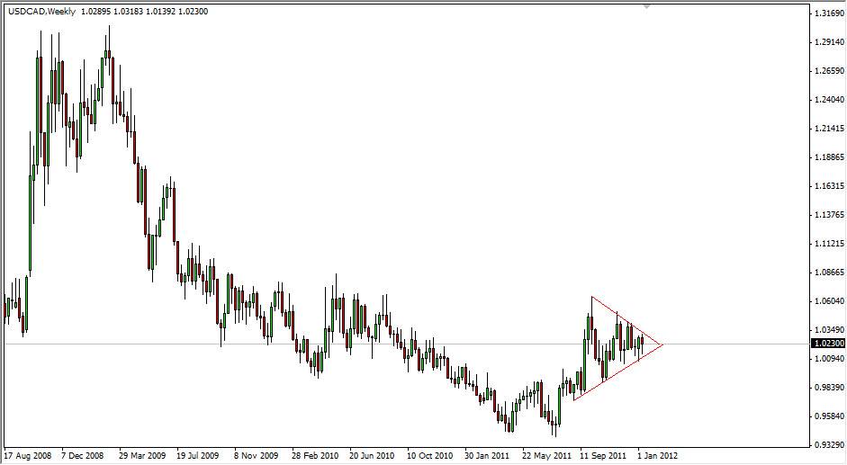 USD/CAD Weekly 1/16/12