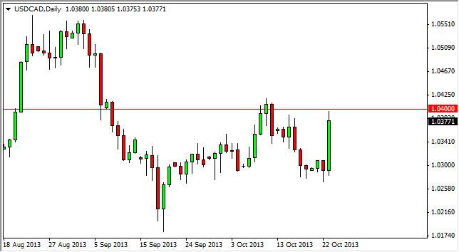USD/CAD