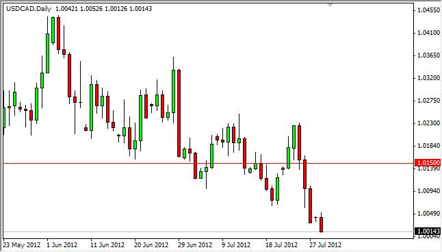 USDCAD Daily 73112 USDCAD Daily 73112