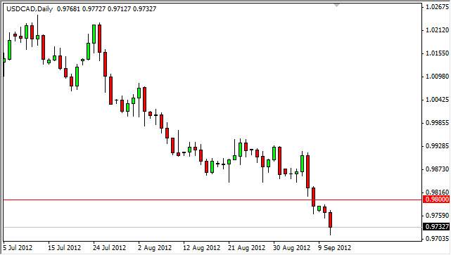 USDCAD Daily 91212 USDCAD Daily 91212