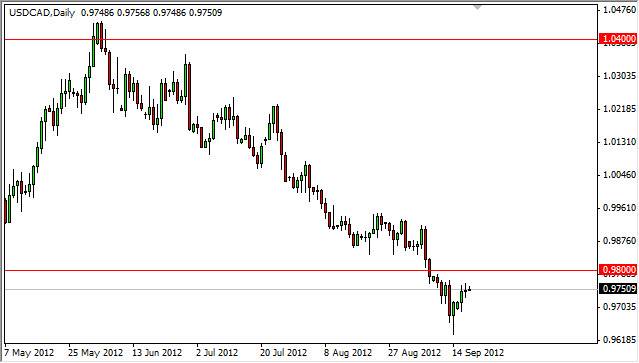 USDCAD Daily 91912 USDCAD Daily 91912
