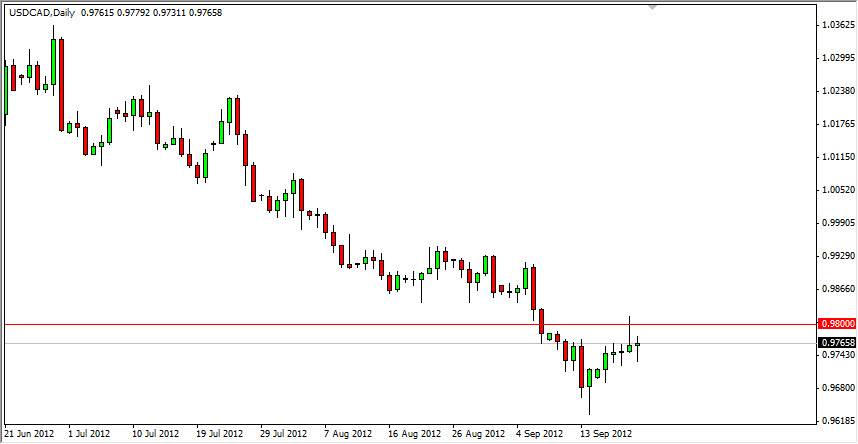 USDCAD Daily 92412 USDCAD Daily 92412
