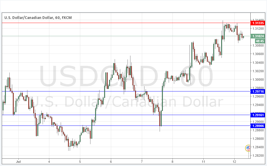 USDCAD Grafik 12 Temmuz 2016
