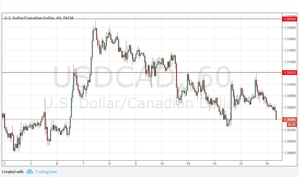 USDCAD Grafik16 Şubat 2017 USDCAD Grafik16 Şubat 2017