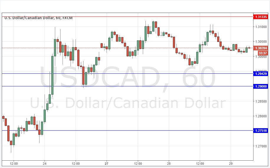 توصية زوج الدولار الأمريكي/الدولار الكندي توصية زوج الدولار الأمريكي/الدولار الكندي