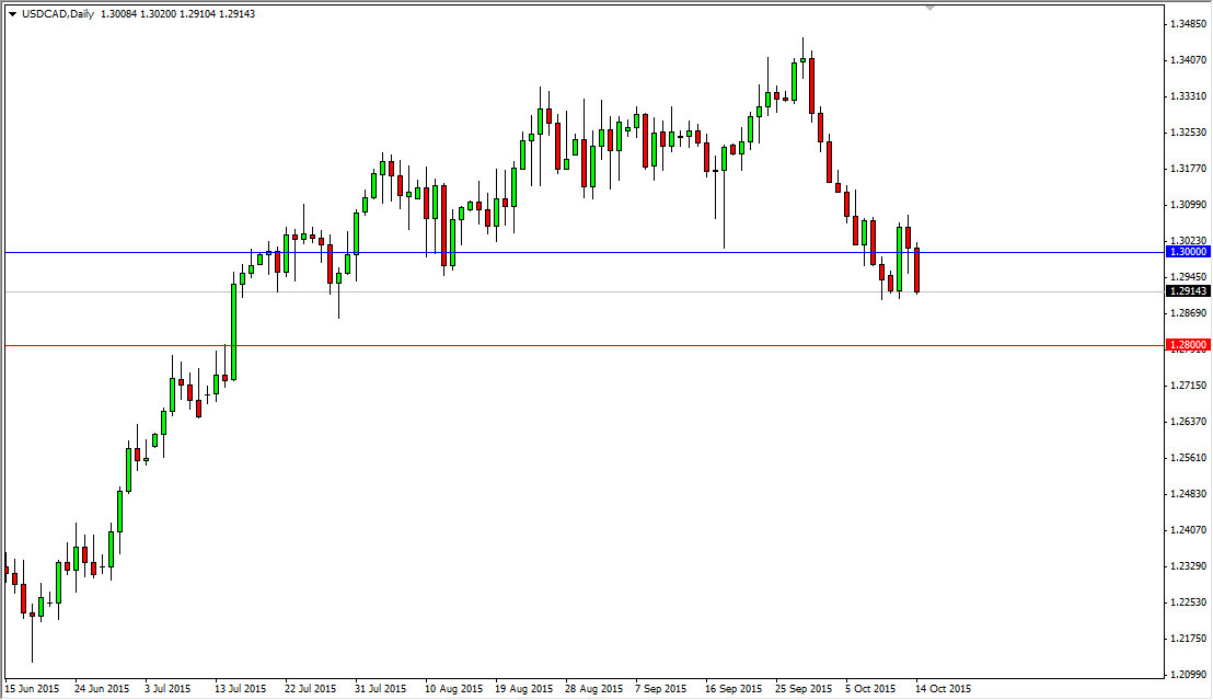 The USD/CAD pair The USD/CAD pair