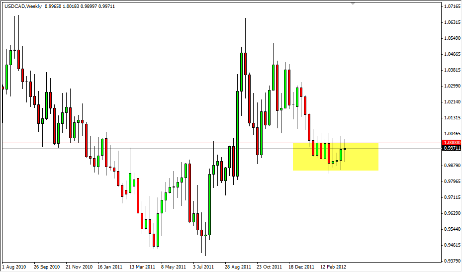 USD/CAD Weekly 4/2/12