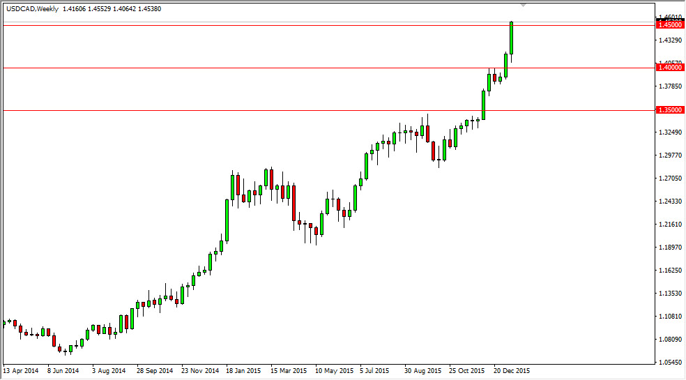 USD/CAD Haftalık Grafik - 18 Ocak 2016
