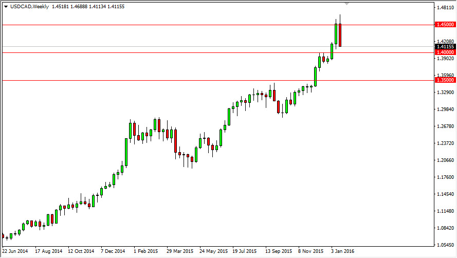 USD/CAD Haftalık Grafik - 25 Ocak 2016