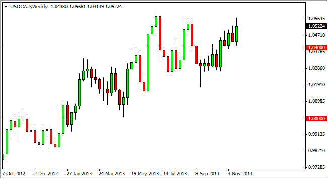 USD/CAD Haftalık Grafik – 25 Kasım 2013 USD/CAD Haftalık Grafik – 25 Kasım 2013