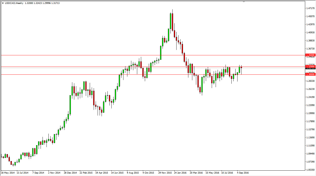USD/CAD Haftalık Grafik - 26 Eylül 2016