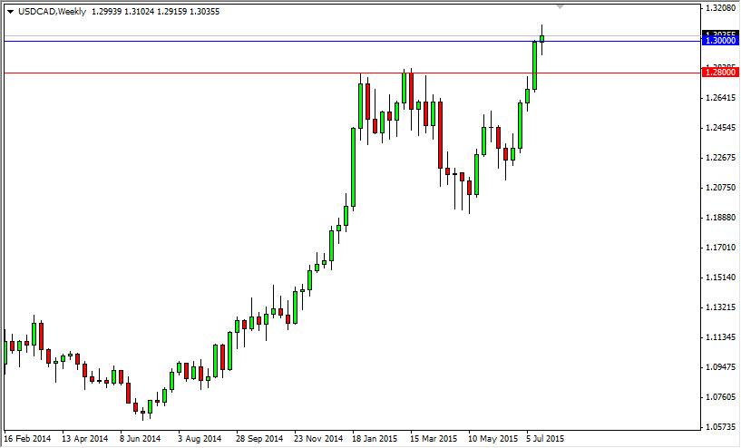 USD/CAD Haftalık Grafik - 27Temmuz 2015 USD/CAD Haftalık Grafik - 27Temmuz 2015