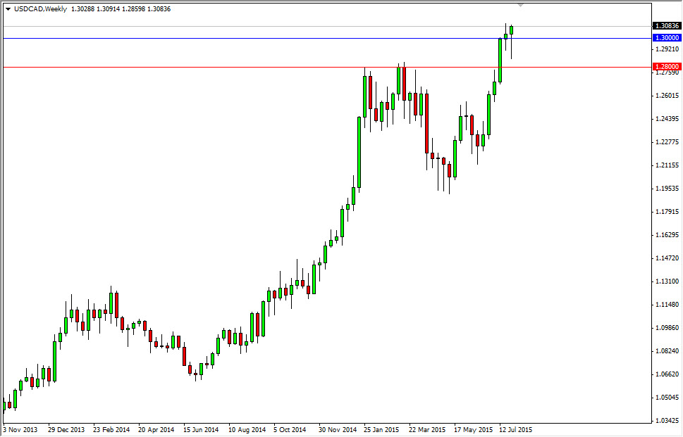 USDCAD Haftalık Grafik - 3 Ağustos 2015 USDCAD Haftalık Grafik - 3 Ağustos 2015