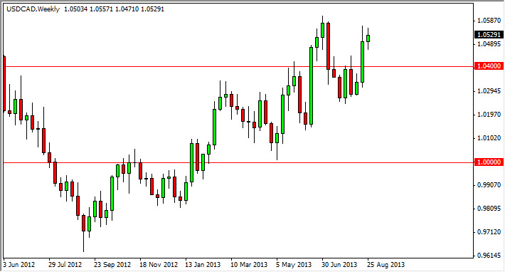 USD/CAD Haftalık Grafik - 2 Eylül 2013 USD/CAD Haftalık Grafik - 2 Eylül 2013