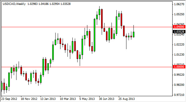 USD/CAD Haftalık Grafik - 14 Ekim 2013 USD/CAD Haftalık Grafik - 14 Ekim 2013
