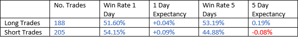 USD/JPY 20 year trades USD/JPY 20 year trades